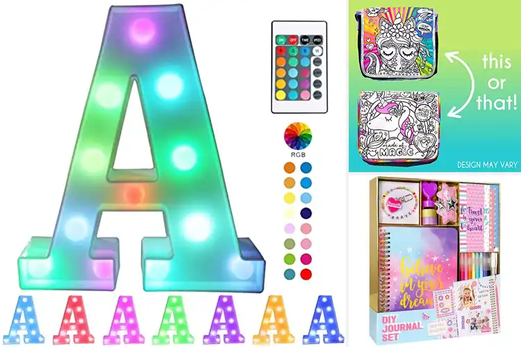 Detailed view of Best Personalized Gifts For Girls